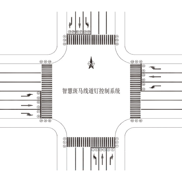 智慧斑馬線